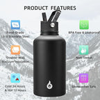 BJPKPK Half Gallon Insulated Water Bottles - Image 3