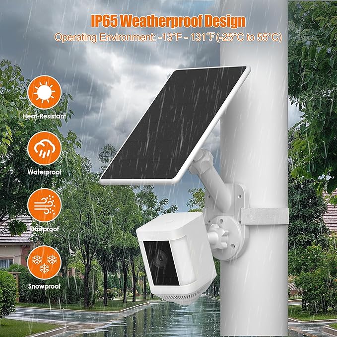 Solar Panel and 2-in-1 Wall Mount - Image 4