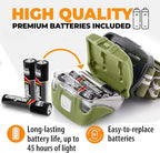 Foxelli LED Headlamp Flashlight - Image 5