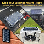SUNAPEX 12V Solar Battery Charge: 8W Waterproof Portable Solar Panel Kit - Image 7