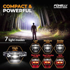 Foxelli LED Headlamp Flashlight - Image 3
