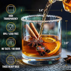 Bravario Unbreakable Whiskey Glasses, Plastic Rocks Glasses — 12.5 oz Clear - Image 3