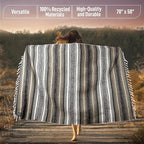 Hydration Nation Authentic Large Handwoven Mexican Blanket - Image 3