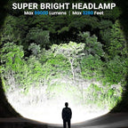 Rechargeable Headlamp 3 Pack, 000 Lumens Super Bright Head Lamp - Image 2