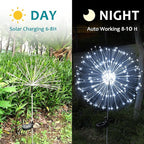 JJGoo Solar Firework Lights, 2 Pack 135 LEDs 2 Lighting Modes Solar Lights - Image 4