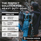 Tough Hook Original Heavy Duty Hangers – The Superhero of Hangers | American - Image 9