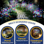 GIGALUMI Garden Decor Outdoor Lights 120LED 2Pack, Solar Garden Lights Outside - Image 4