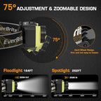 EverBrite 600 Lumen Headlamp, Rechargeable Headlight - Image 5