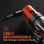 NEBO Transcend 3K Headlamp | 3000 Lumen, 5 Light Modes, USB-C Rechargeable - Image 5
