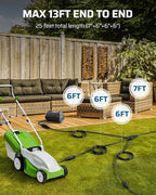 DEWENWILS Outdoor Extension Cord 1 to 3 Splitter - Image 2