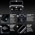 NANUK Trail 35 – 38.8 L Waterproof Gear Case – Modular Cargo Case - Image 3