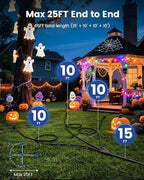 SURAIELEC Outdoor Extension Cord - Image 3