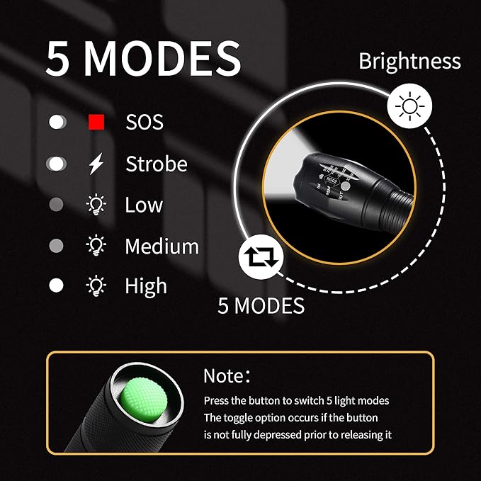 Whaply LED Flashlights - Image 3