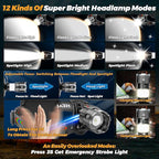 220000 Lux Bright Camping Headlamp Function 17 Modes Motion Sensor Adjustable - Image 3