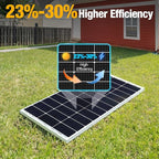SOLPERK 100 Watt Solar Panel 12 Volt, 100W Solar Panel High-Efficiency - Image 3