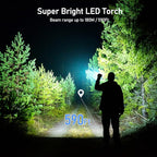 Blukar Flashlight Rechargeable, High Lumens Flashlight, Super Bright Small LED - Image 2