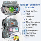 PILLANI Baby Diaper Bag Backpack - Image 2