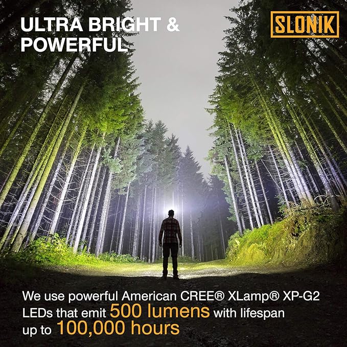 SLONIK Rechargeable Headlamp Flashlight - Image 4