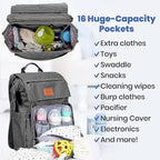 PILLANI Baby Diaper Bag Backpack - Image 2