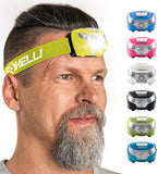 Foxelli USB-C Rechargeable LED Headlamp – Super Bright, Lightweight Head Lamp - Image 7