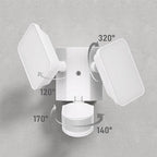 LEONLITE 28W LED Security Light - Image 7