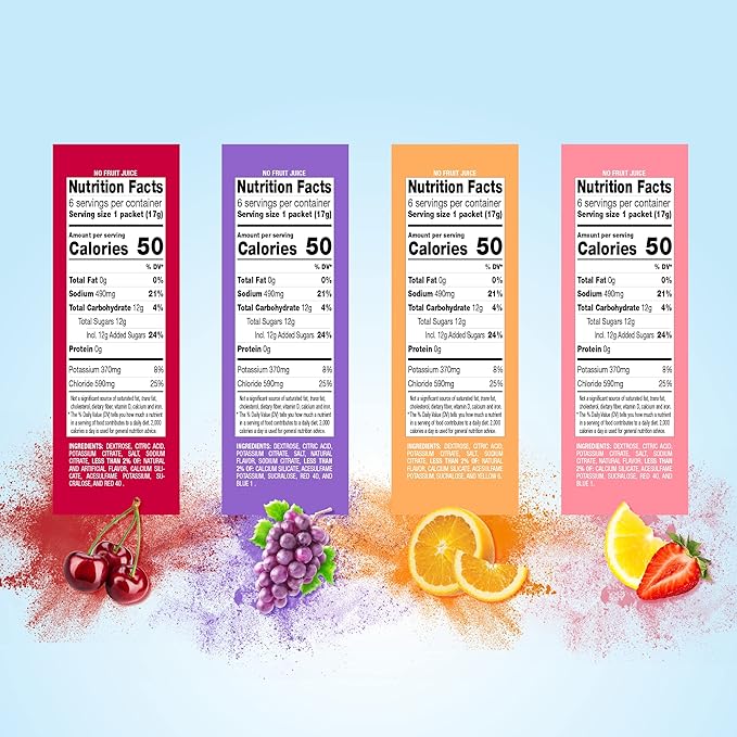 Amazon Basic Care Electrolyte Powder Packets - Image 4