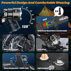 220000 Lux Bright Camping Headlamp Function 17 Modes Motion Sensor Adjustable - Image 6