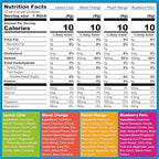 IQMIX Hydration Electrolyte Powder – 4-in-1 Formula - Image 8