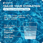 Hydration Electrolyte Powder 18 Packs – Sugar Free Liquid Daily IV Drink Mix | 1 - Image 5