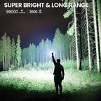 Rechargeable Flashlights High Lumens, 000 Lumen Brightest Led Flashlight - Image 2