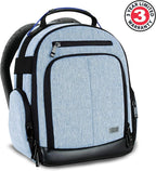 USA Gear Audio Equipment Backpack Fits Audio-Technica System 10, Shure BLX4 - Image 6