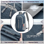ZOMAKE Ultra Lightweight Packable Backpack 10L, Small Foldable Backpacks Hiking - Image 5