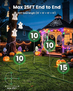 SURAIELEC Outdoor Extension Cord - Image 3