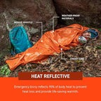 Survive Outdoors Longer 90% Emergency Bivvy - Image 4
