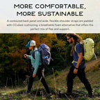 Nemo Equipment Resolve Endless Promise Technical Active Daypack - 15L - Citron - Image 4