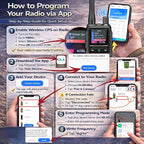 BAOFENG UV-5R Mini Ham Radio: Long Range Handheld Two Way Radio - Image 8