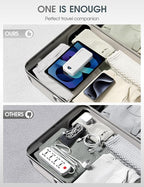 Portable Charger, 20000mAh PD20W USB C Power Bank Fast Charging - Image 7
