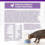 Wellness Complete Health Healthy Weight Adult Dry Cat Food - Image 5