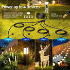 Eversimpleinc Black 1 to 4 Splitter Extension Cord, 3 Prong Plug - Image 4