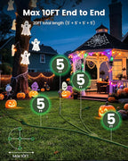 SURAIELEC Outdoor Extension Cord - Image 3