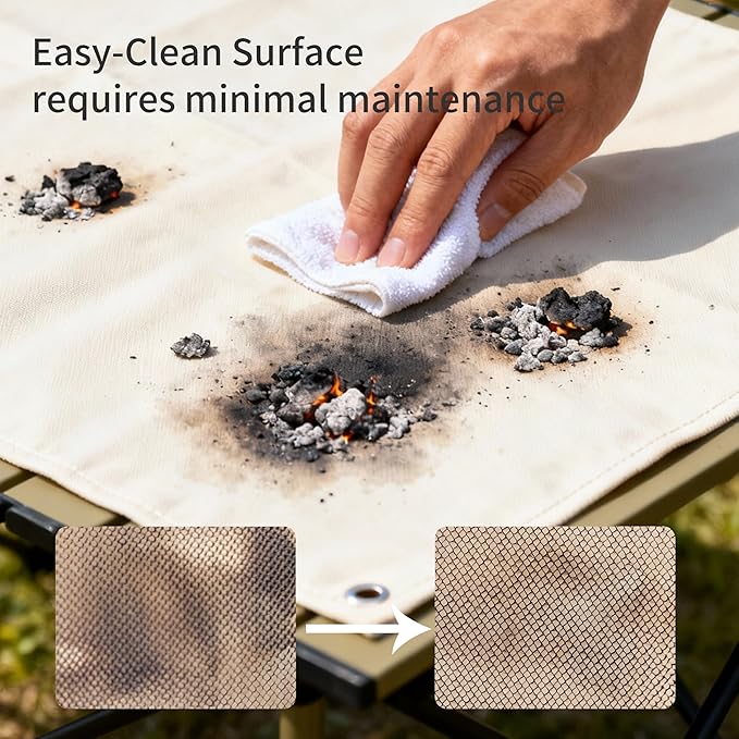 Fireproof Blanket, Made of Fiberglass - Image 7