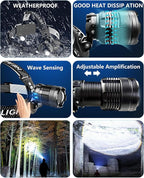 Headlamp Rechargeable -100, 000LM Bright LED HeadLamp, 40H Runtime, Waterproof - Image 8