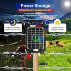 5 Miles Solar Powered Electric Fence Charger – 0.11J Output, 24/7 Day/Night - Image 4