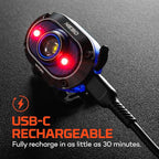 NEBO MYCRO 450 Rechargeable Headlamp | 450 Lumens, 6 Light Modes, Water - Image 2
