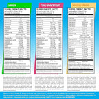 Zipfizz Daily Energy Drink Powder, Variety Pack, 15 Pack | 3-in-1 Sustained - Image 3