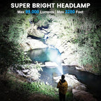 Kmivo Headlamp Rechargeable 99, 000LM Super Bright, 90°Adjustable Head Lights - Image 2