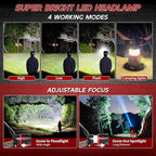Rechargeable Headlamp 2 Pack, 3500LM Super Bright LED Headlight - Image 2