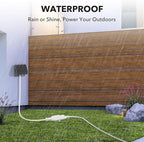 BN-LINK 6ft White Outdoor Extension Cord 16/3 SJTW, 2 Pack, Weather Resistant & - Image 3