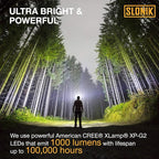 SLONIK Rechargeable Headlamp for Adults - Image 3
