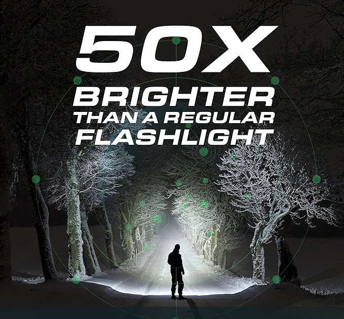 TacLight 3 Pk Tactical Flashlights High Lumens 40x Brighter than Regular Flash - Image 2